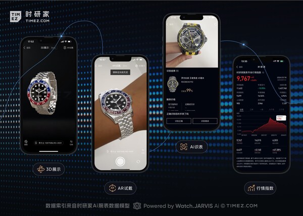 时研家借助AI科技重塑腕表市场,定义未来选购新体验